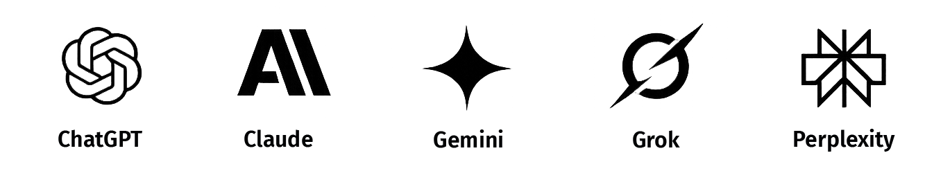 Logotips dels assistents d’IA ChatGPT, Claude, Gemini, Grok i Perplexity
