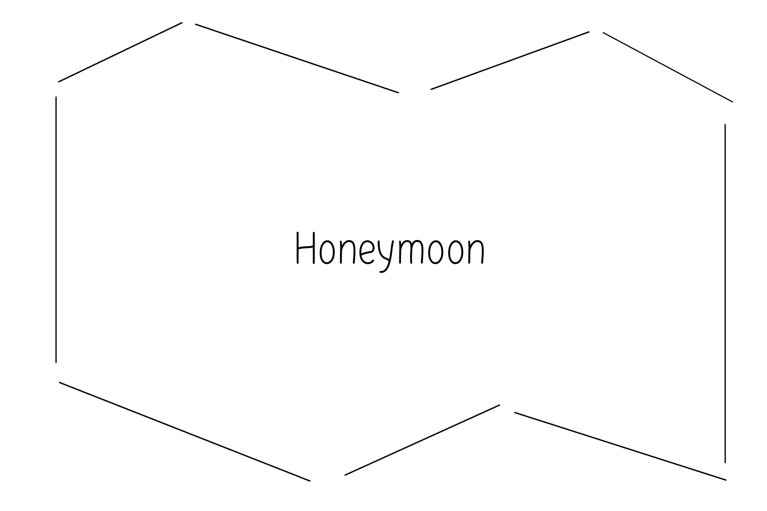 Illustration of Wedding Honeymoon Agents