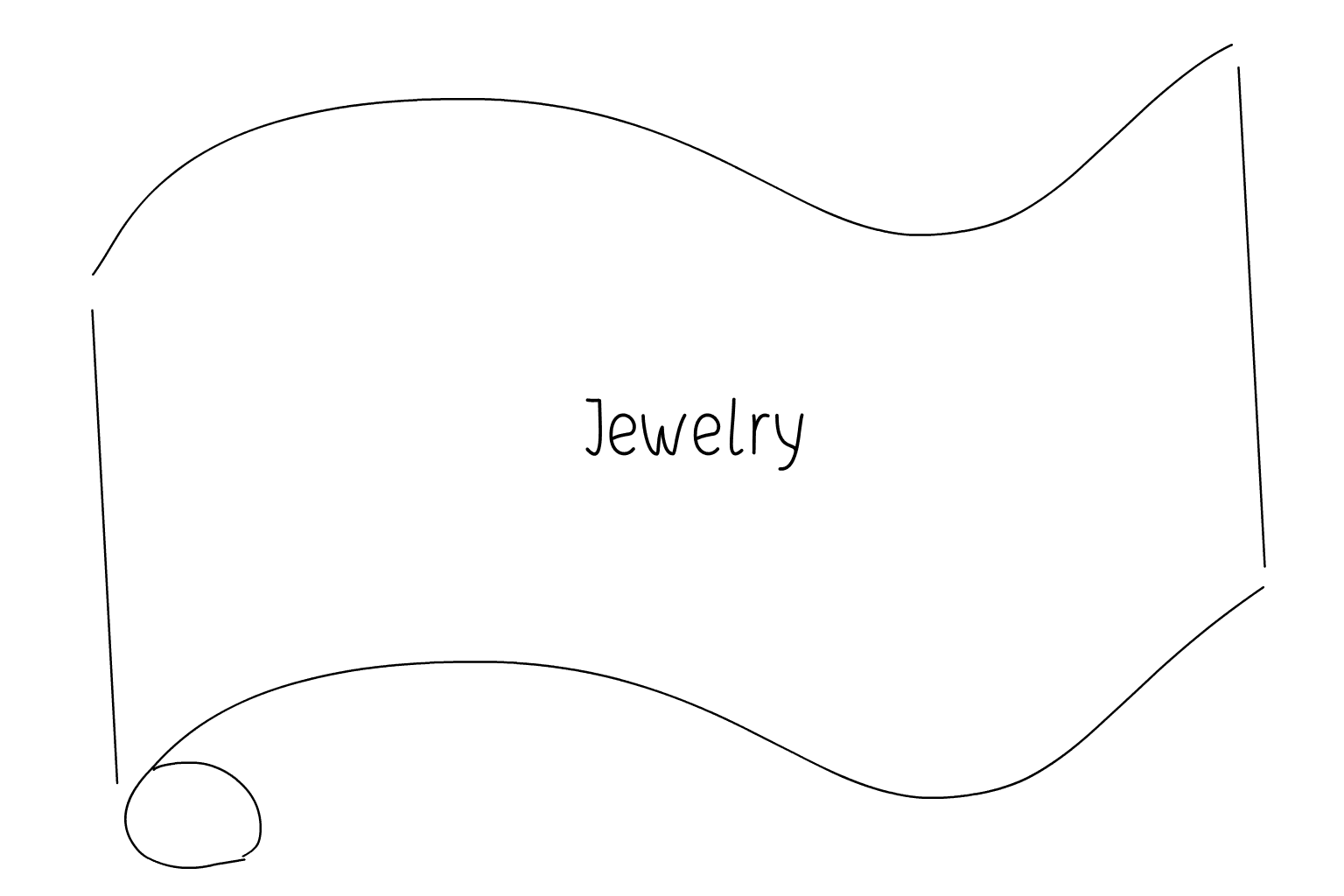 Alyans ve Takı İllüstrasyonu
