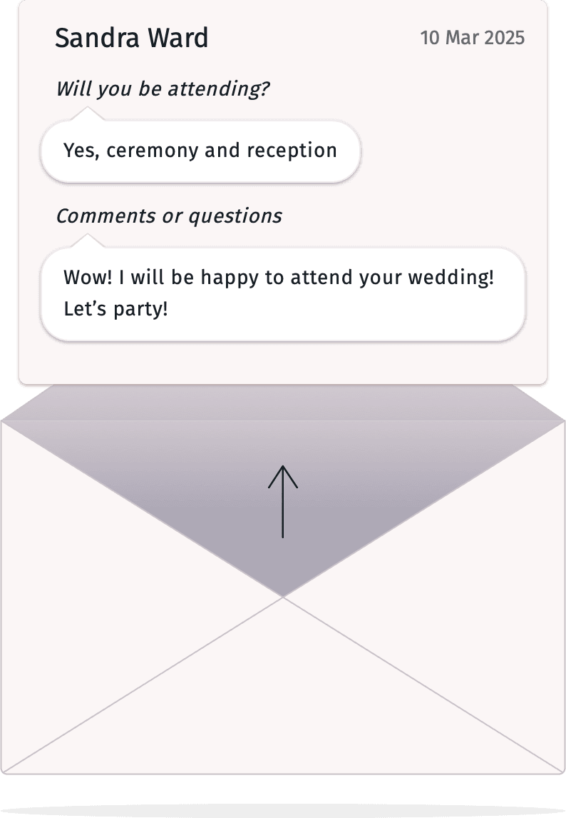 Avoimesta kirjekuoresta näyttää tulevan esiin animoitu RSVP-vahvistuskortti. Sandra Ward lähetti sen 10. maaliskuuta ja vahvisti osallistumisensa sekä seremoniaan että vastaanottoon. Kommenttiosassa oleva riemukas viesti julistaa: "Vau! Osallistun mielelläni häihisi! Juhlitaan!" Pyöreät puhekuplat ja lempeä tausta vaikuttavat osaltaan tyylikkääseen ja juhlavaan ilmapiiriin.