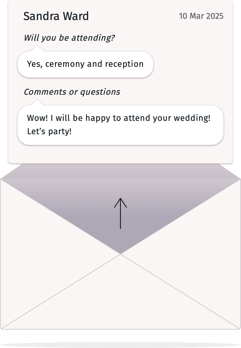 Wedding Website Our Story Examples Writing Tips Discover strategies