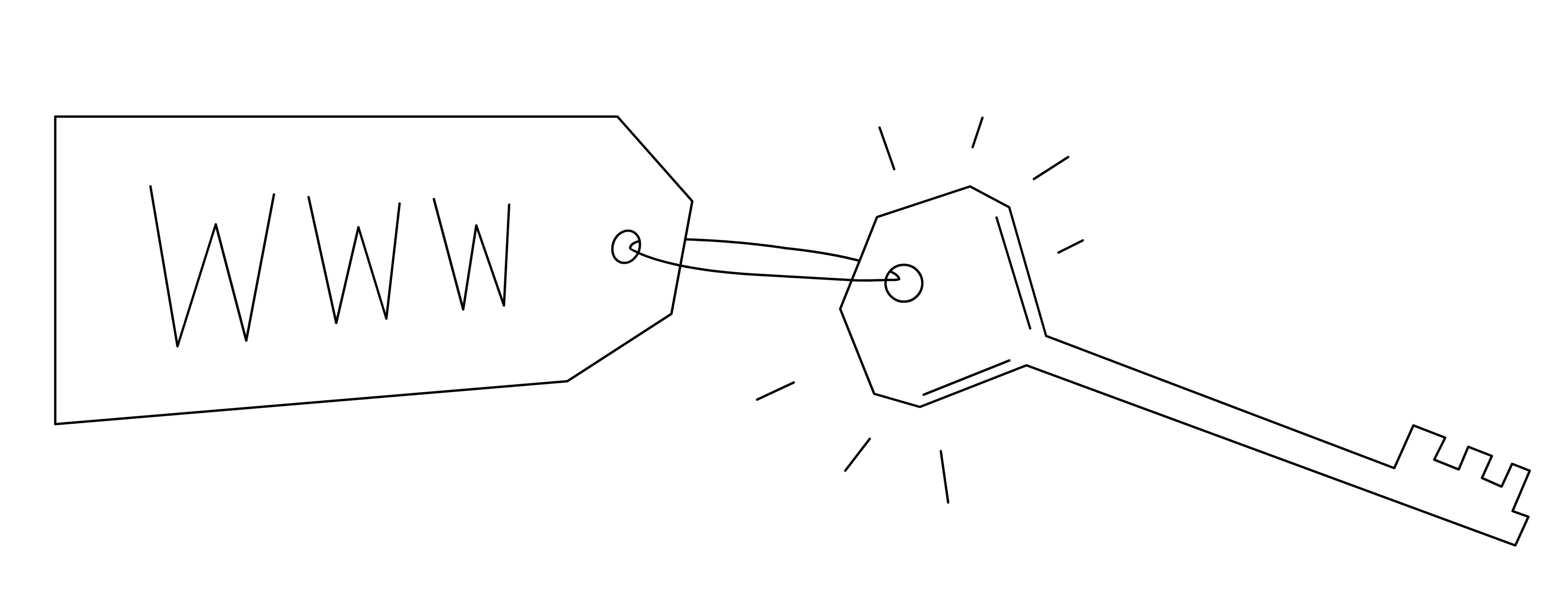 Una ilustración lineal en blanco y negro representa la seguridad de un sitio web y el acceso a un dominio. A la izquierda, una etiqueta con la palabra "WWW" está unida a una llave a la derecha por una fina cuerda. La llave, con un extremo dentado y líneas radiales, simboliza la autenticación y el acceso. Este concepto visual destaca la conexión entre la seguridad en línea y la World Wide Web, sugiriendo que la llave adecuada garantiza la entrada.