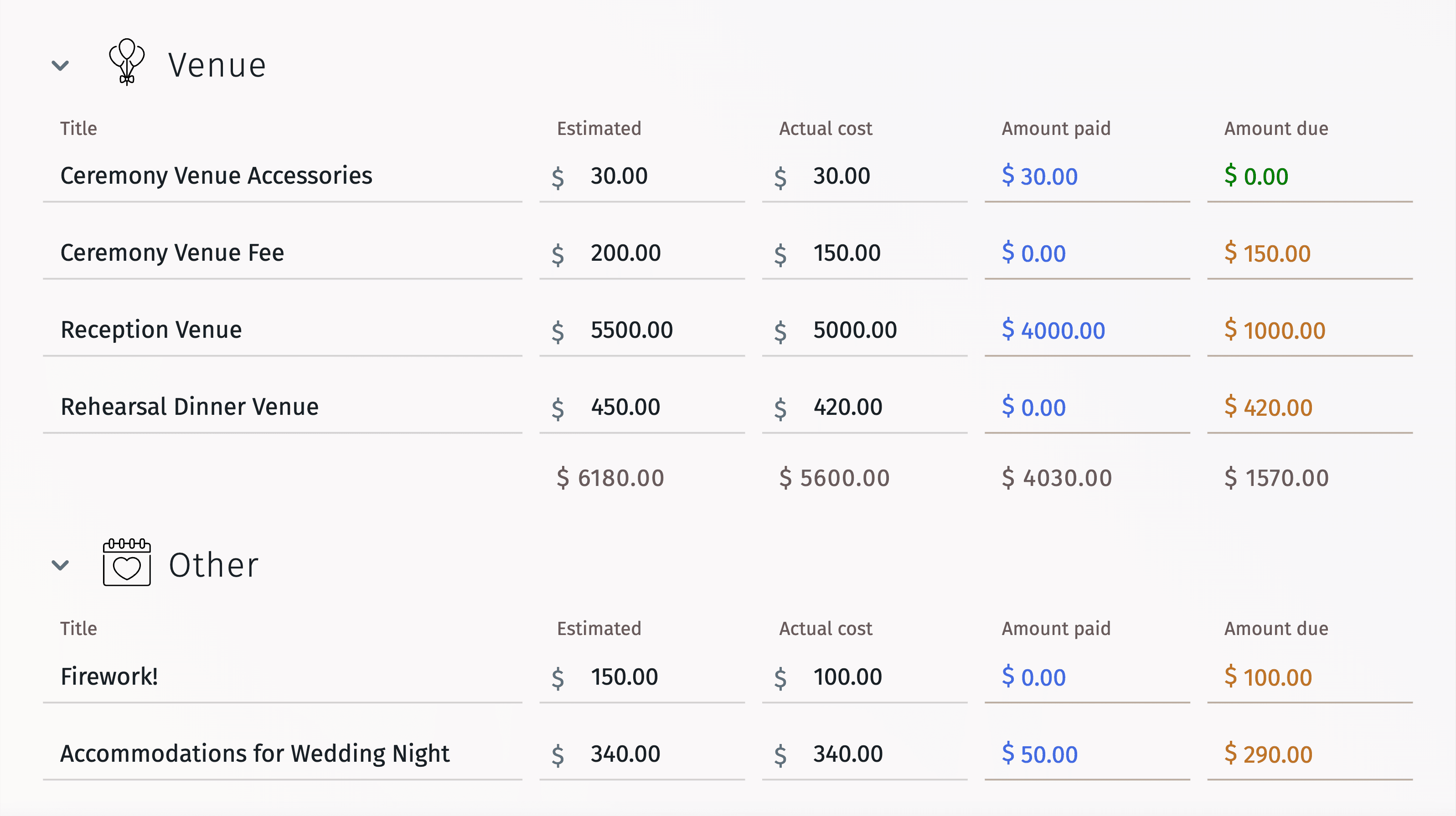 Illustration of average wedding cost statistic