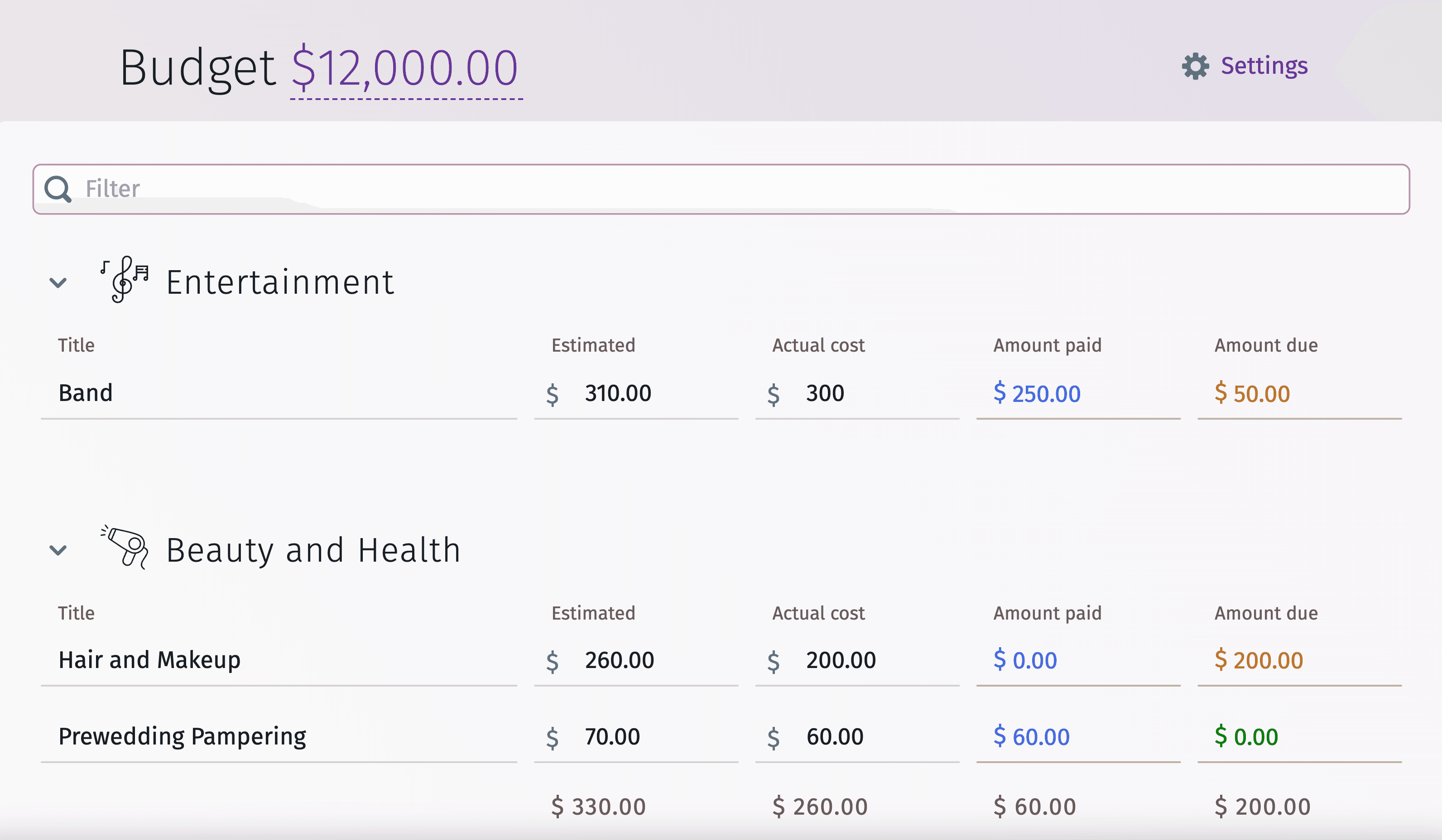 Example of wedding budget breakdown