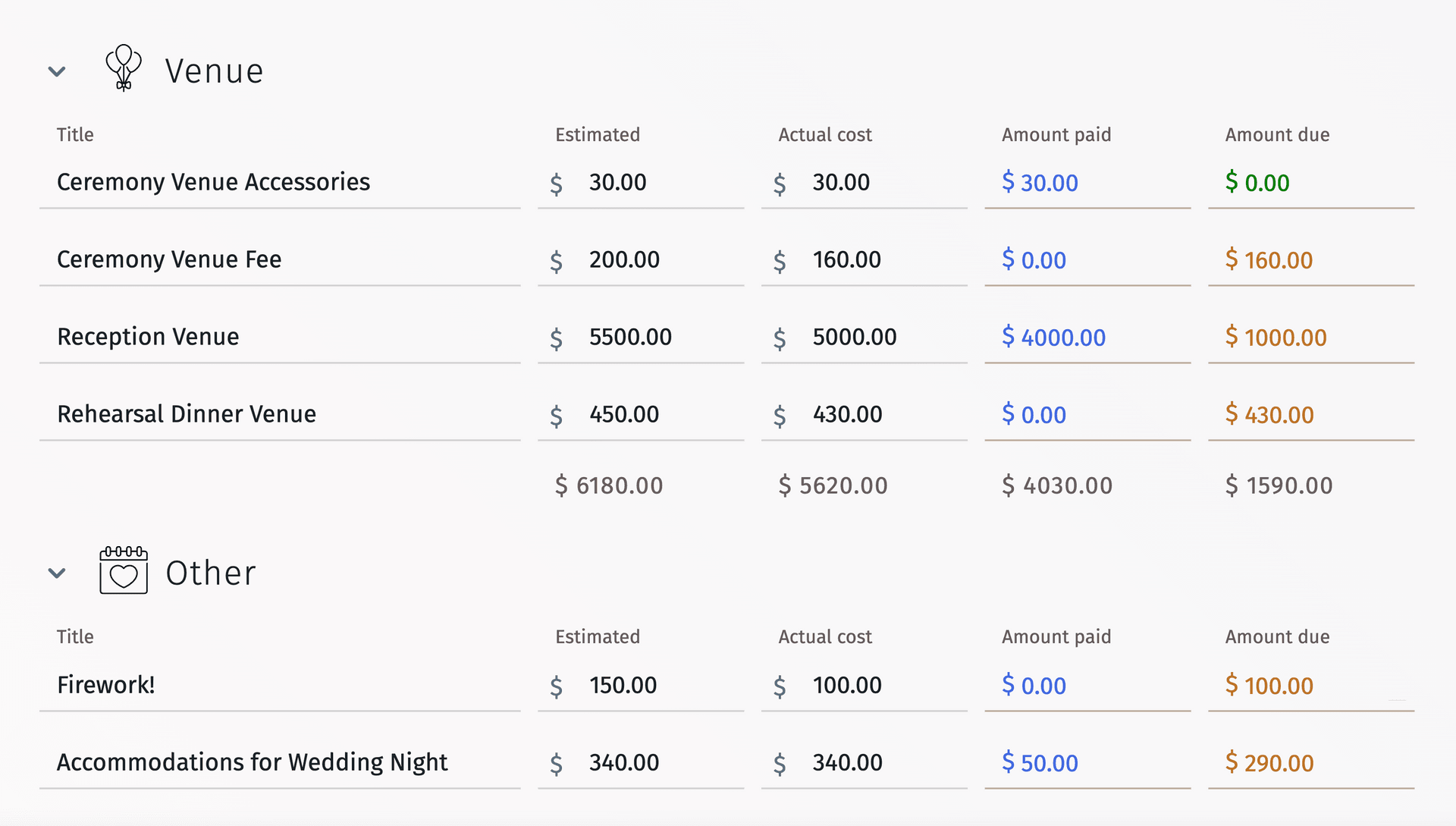 Wedding Budget Breakdown | Wedding Cost Checklist with Percentages