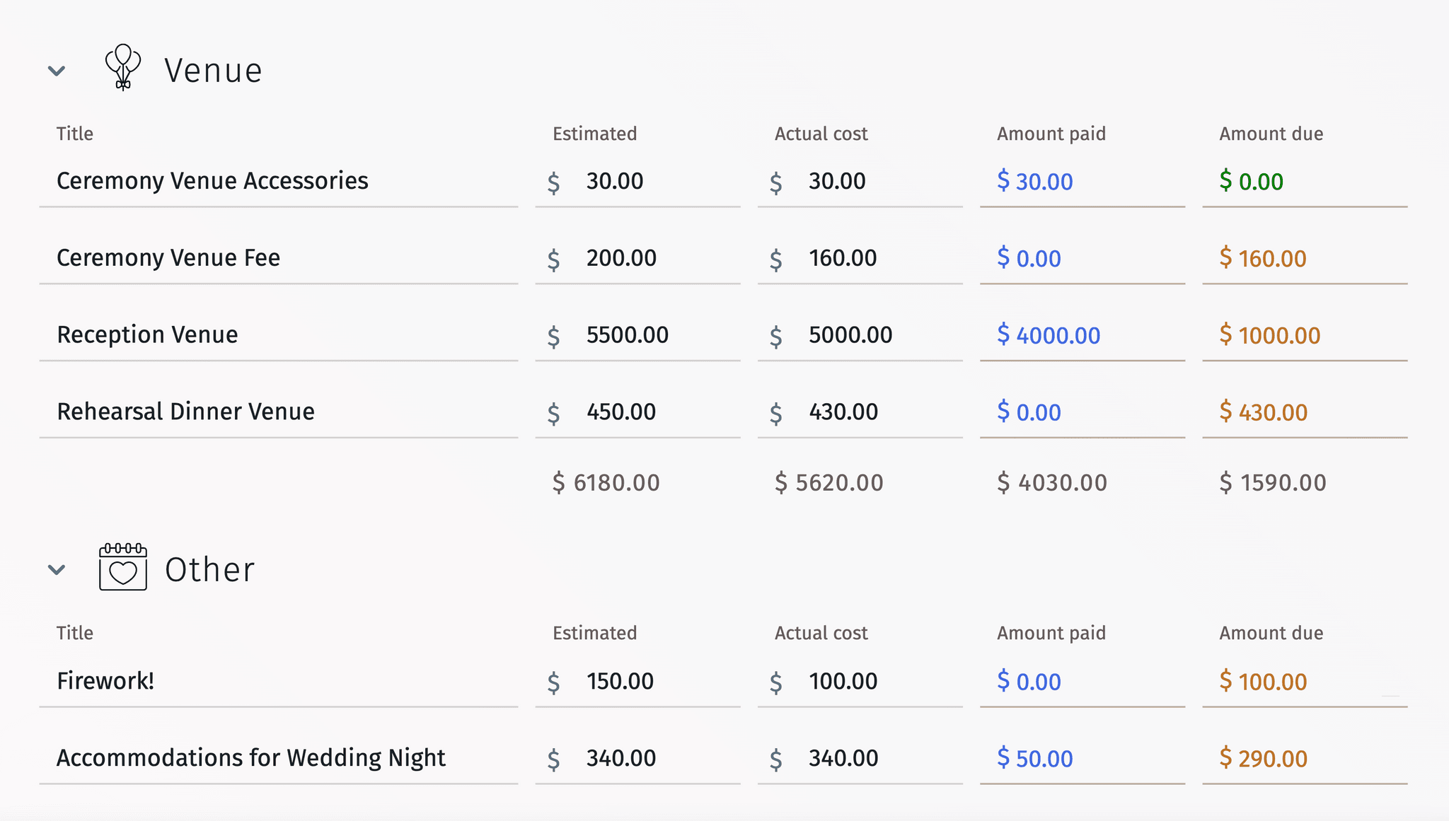 Wedding budget breakdown wedding cost checklist with percentages