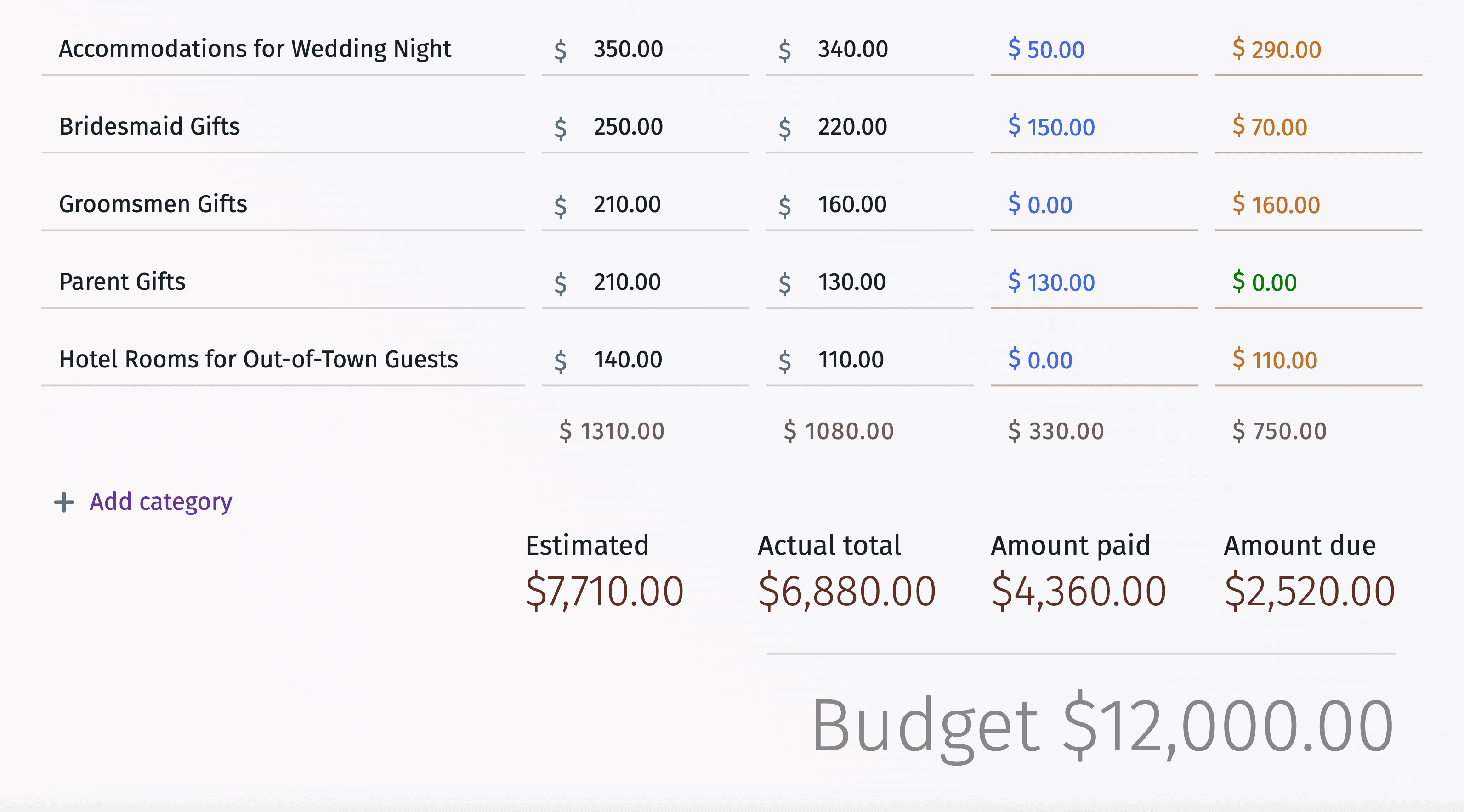 Interface of budget rustic wedding decor