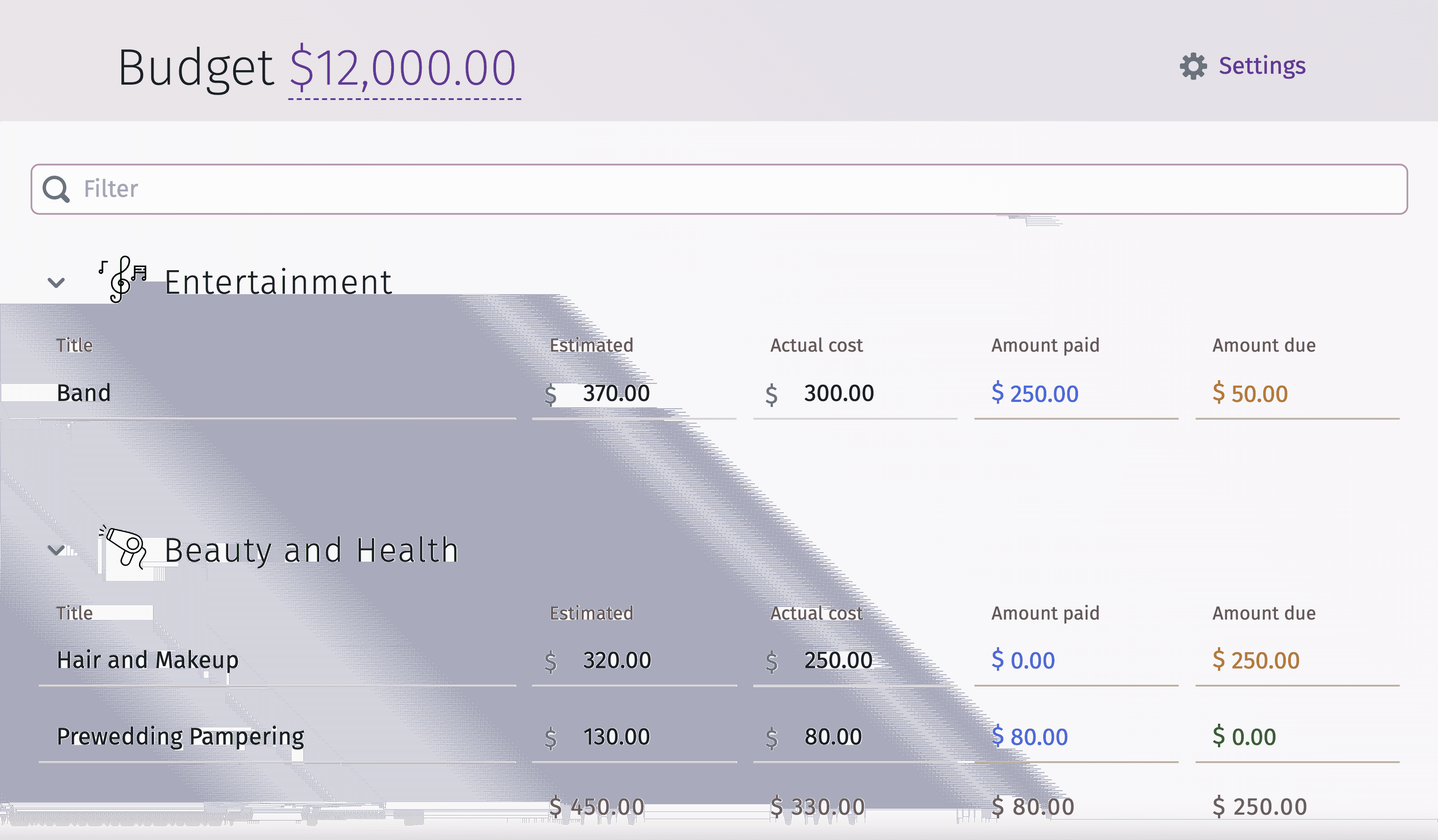 Example of wedding budget spreadsheet