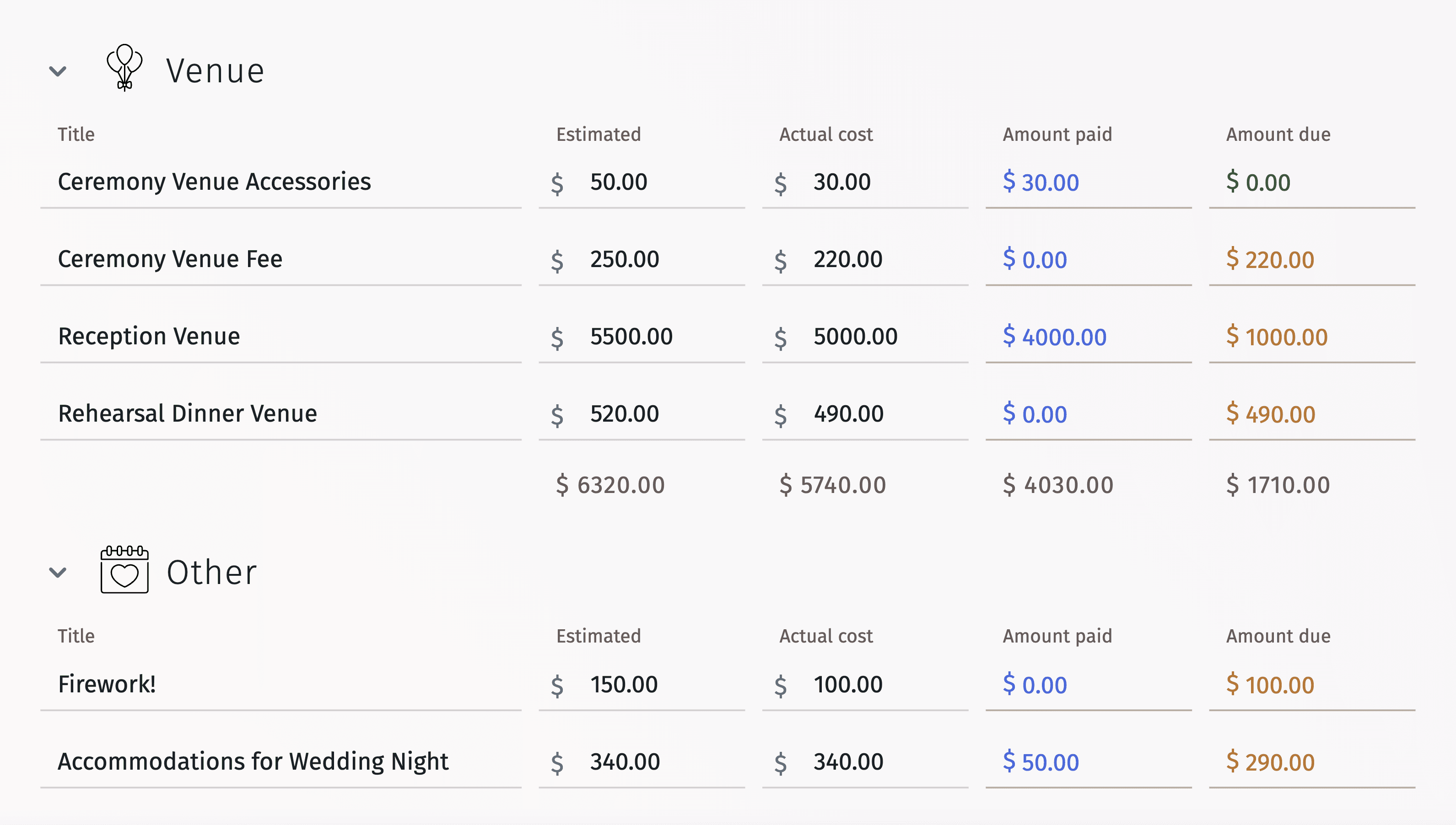 Ilustrație a foii de calcul a bugetului de nuntă