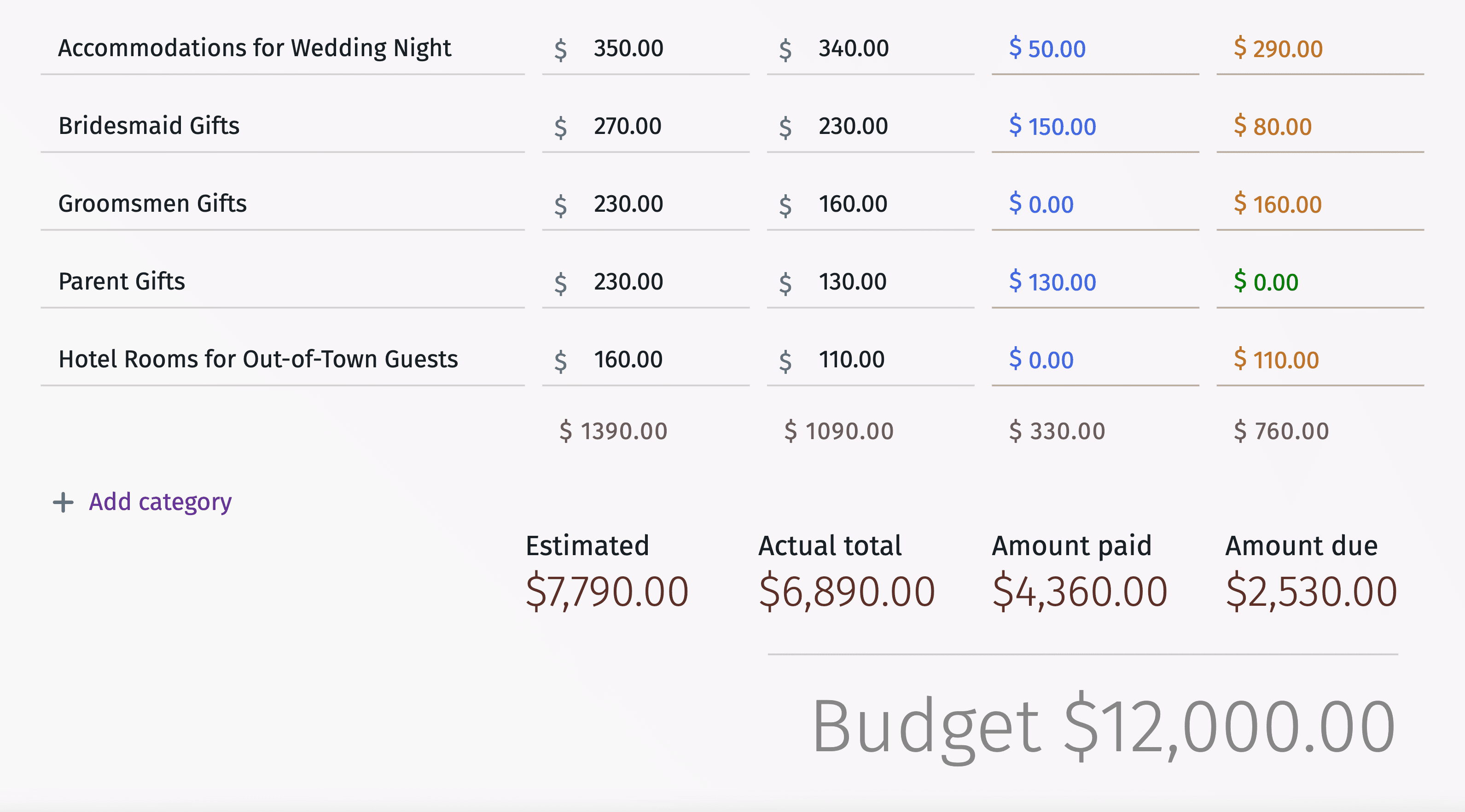 Interfaccia della decorazione del palcoscenico di un matrimonio economico