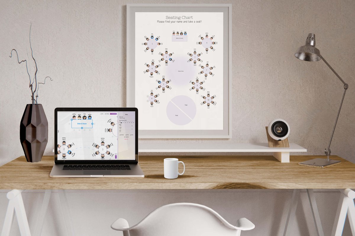 Wedding Reception Seating Chart Etiquette
