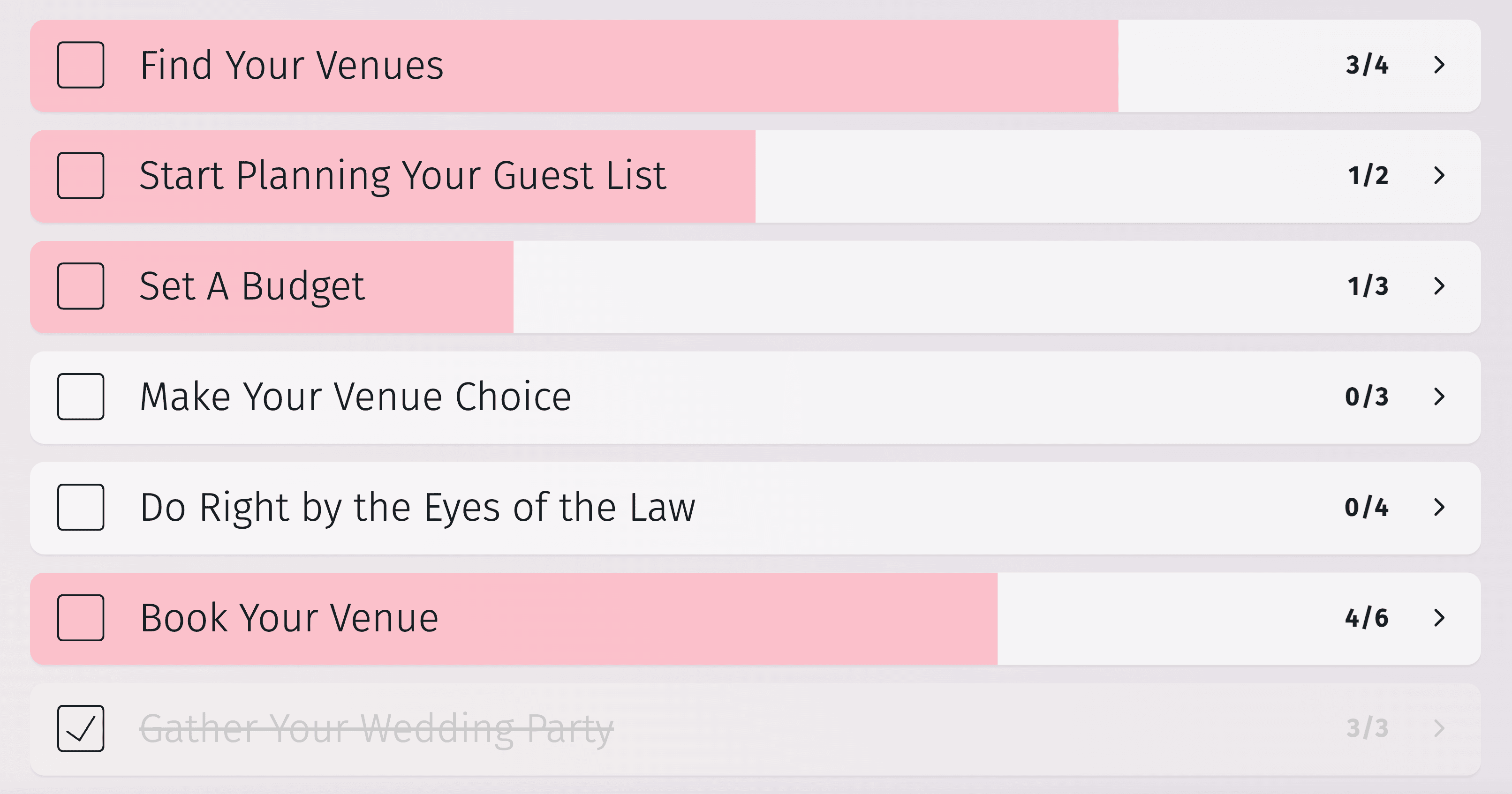 Cronograma visual que resume los pasos clave de la planificación de la boda a lo largo de varios meses.