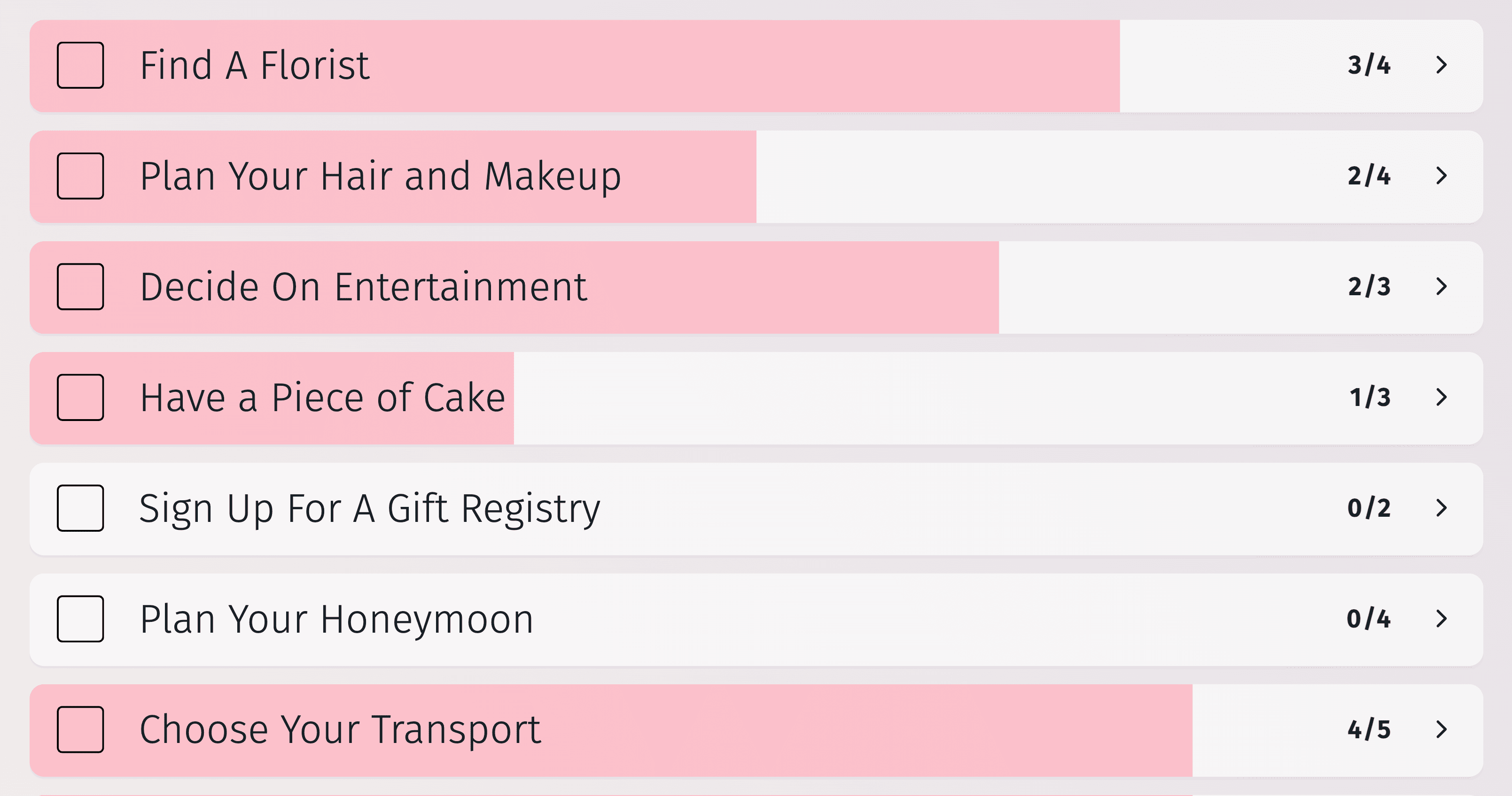 Yksityiskohtainen hääsuunnitteluaikataulu näytetään tarkistuslistan muodossa.