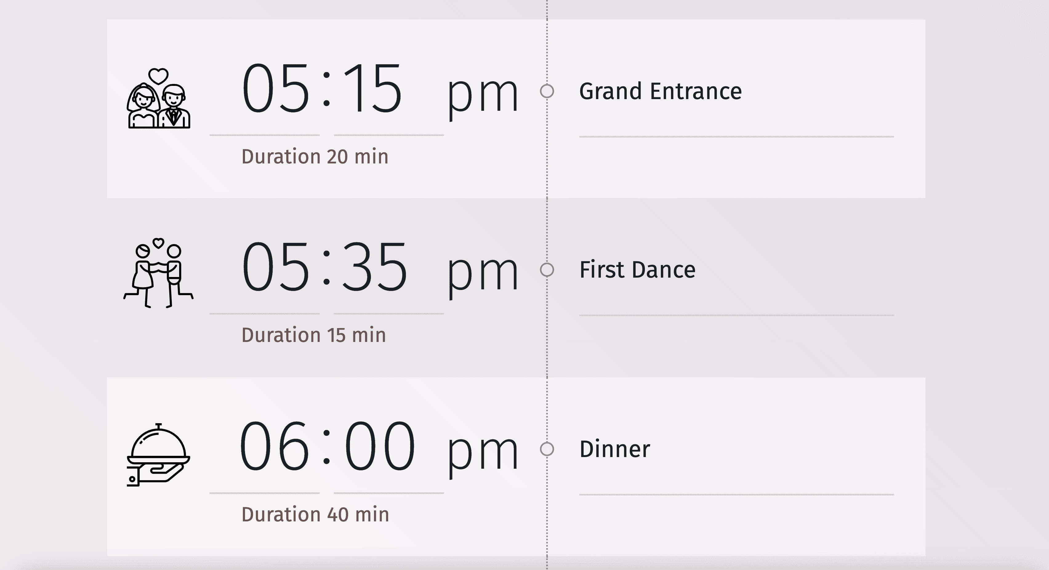 Representação visual da linha do tempo de uma receção de casamento, desde a hora do cocktail até à dança final.