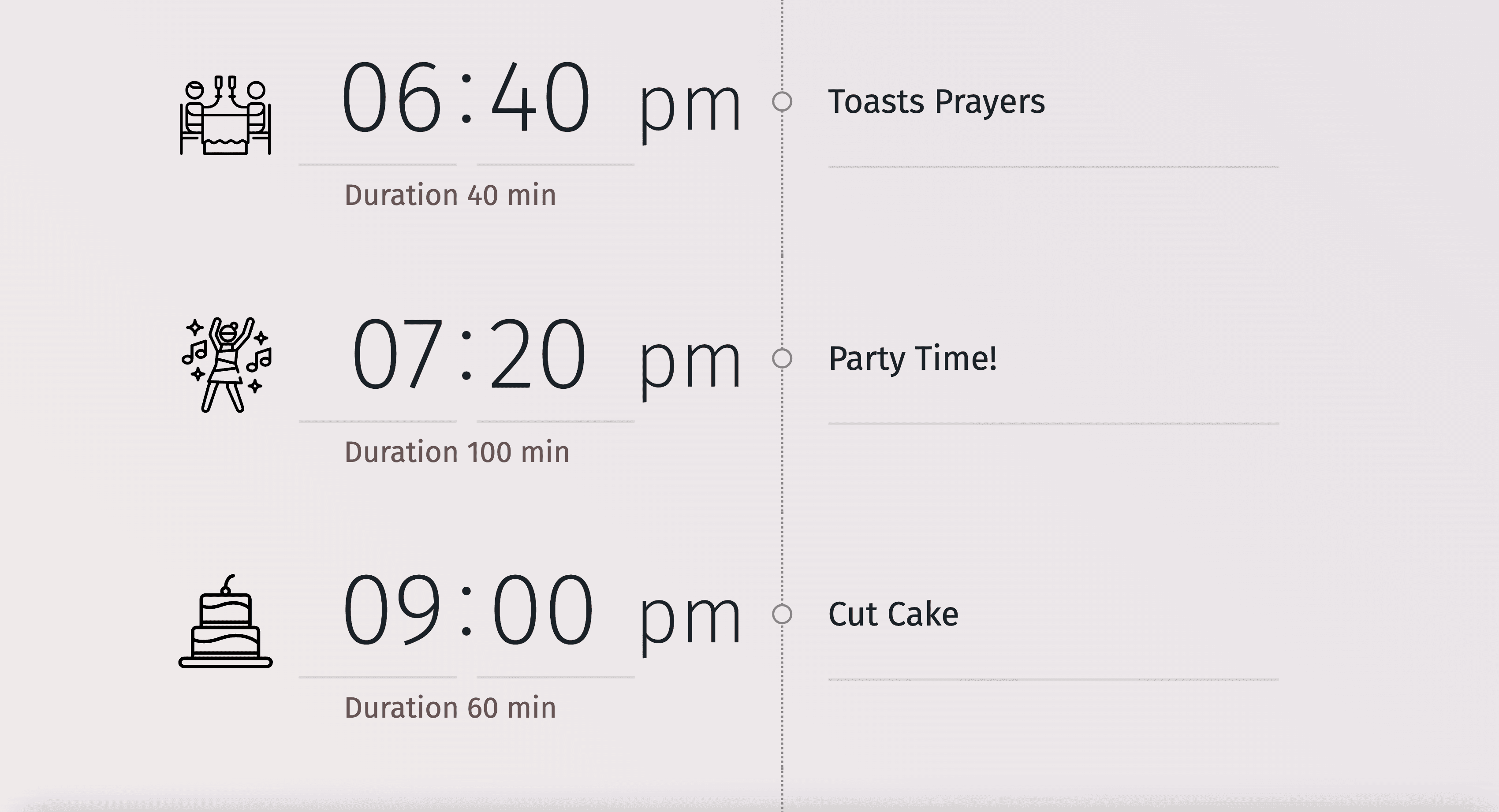 Infografiikka, jossa korostetaan häävastaanoton toimintojen järjestystä.