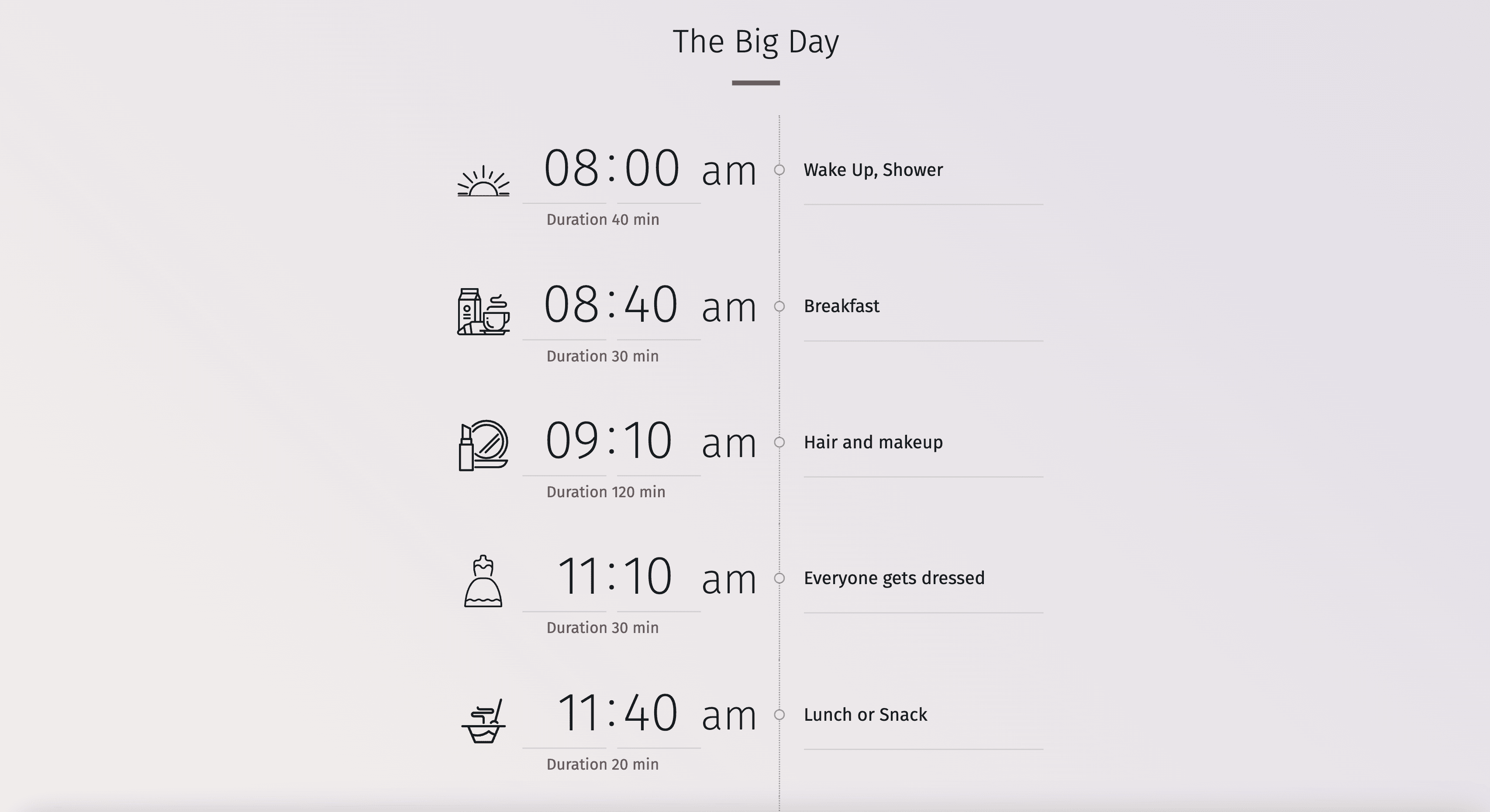 Grafik eines detaillierten Zeitplans für den Hochzeitstag mit hervorgehobenen Meilensteinen