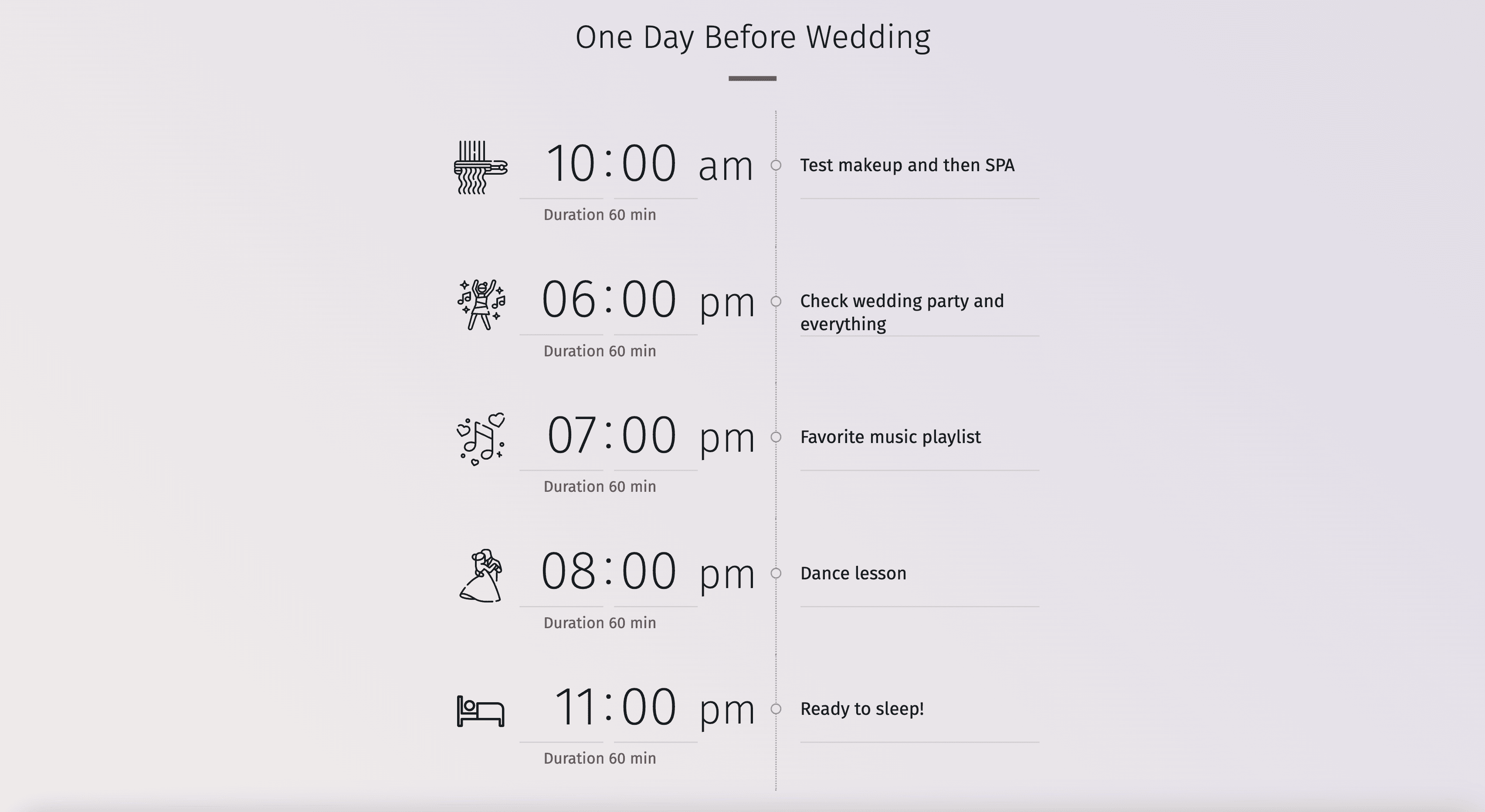 Flowchart outlining the essential elements of a perfect wedding day schedule