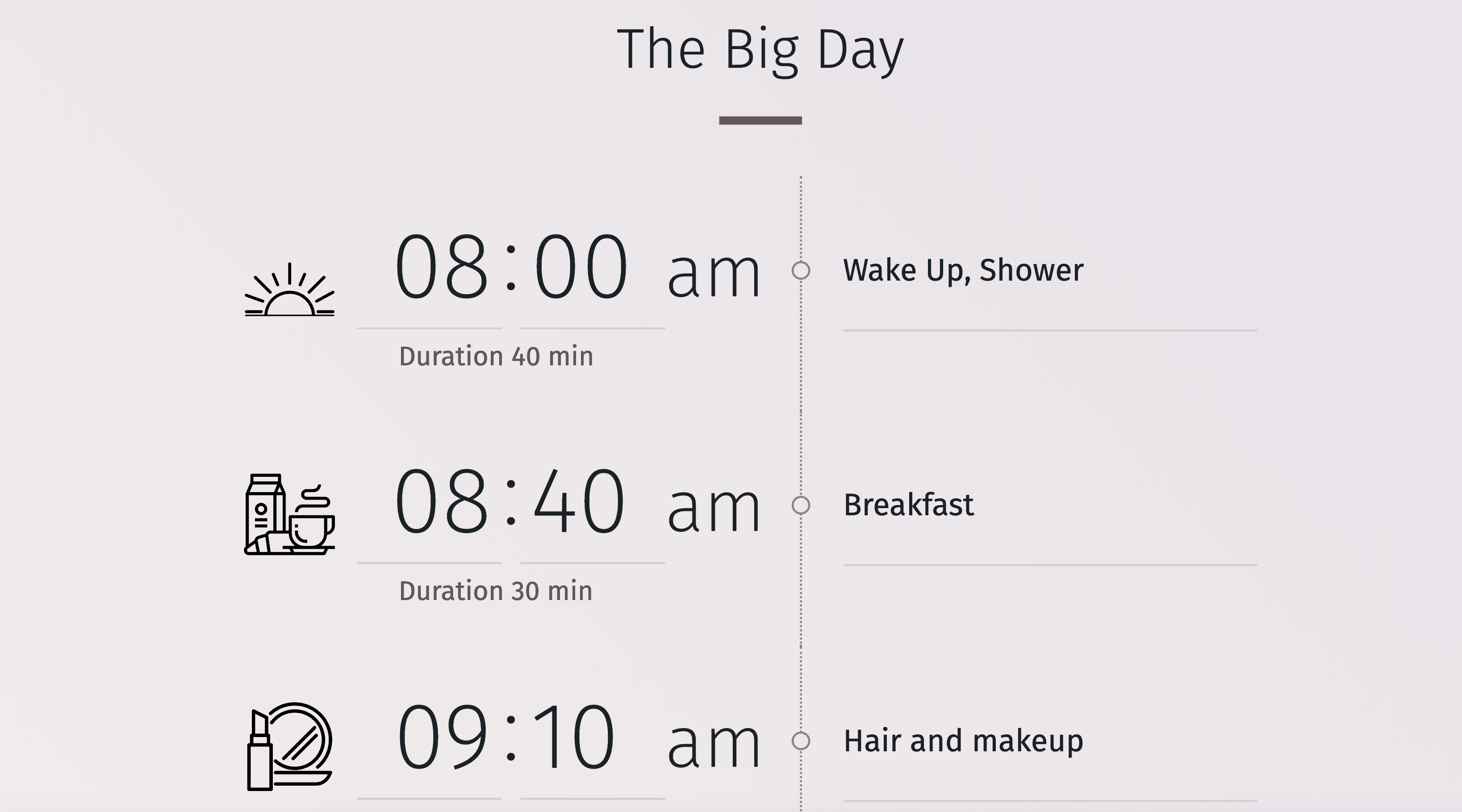 Infografik, die einen umfassenden Zeitplan für den Hochzeitstag von morgens bis abends zeigt.