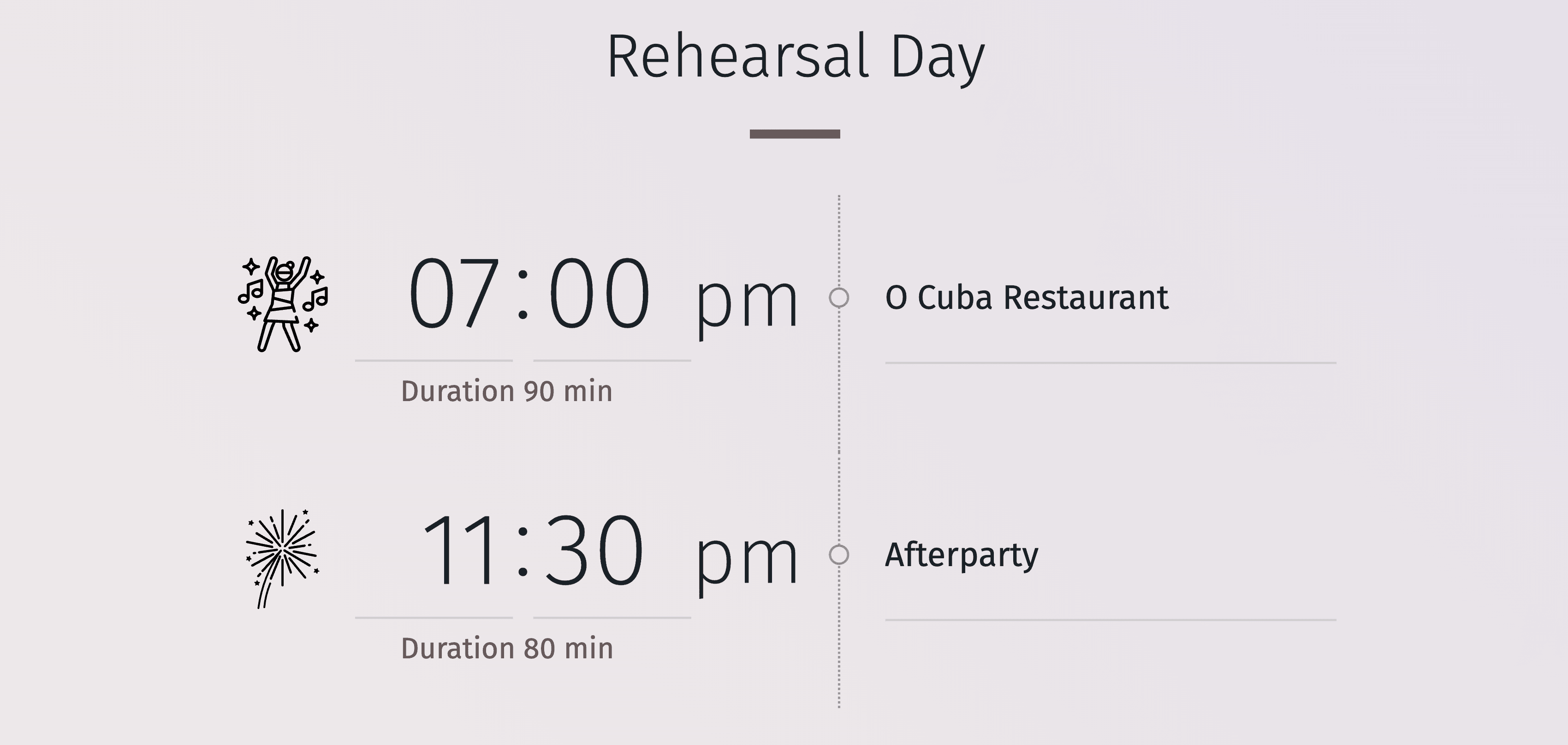 Sequência de eventos no dia do casamento, desde a preparação da noiva até à dança final, num formato de linha cronológica.