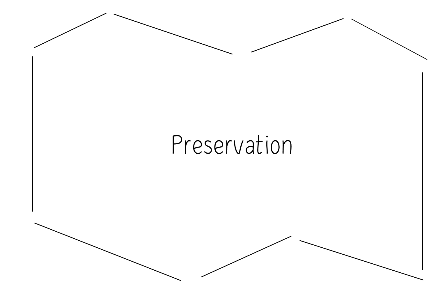 Illustration of Wedding Alterations & Preservation