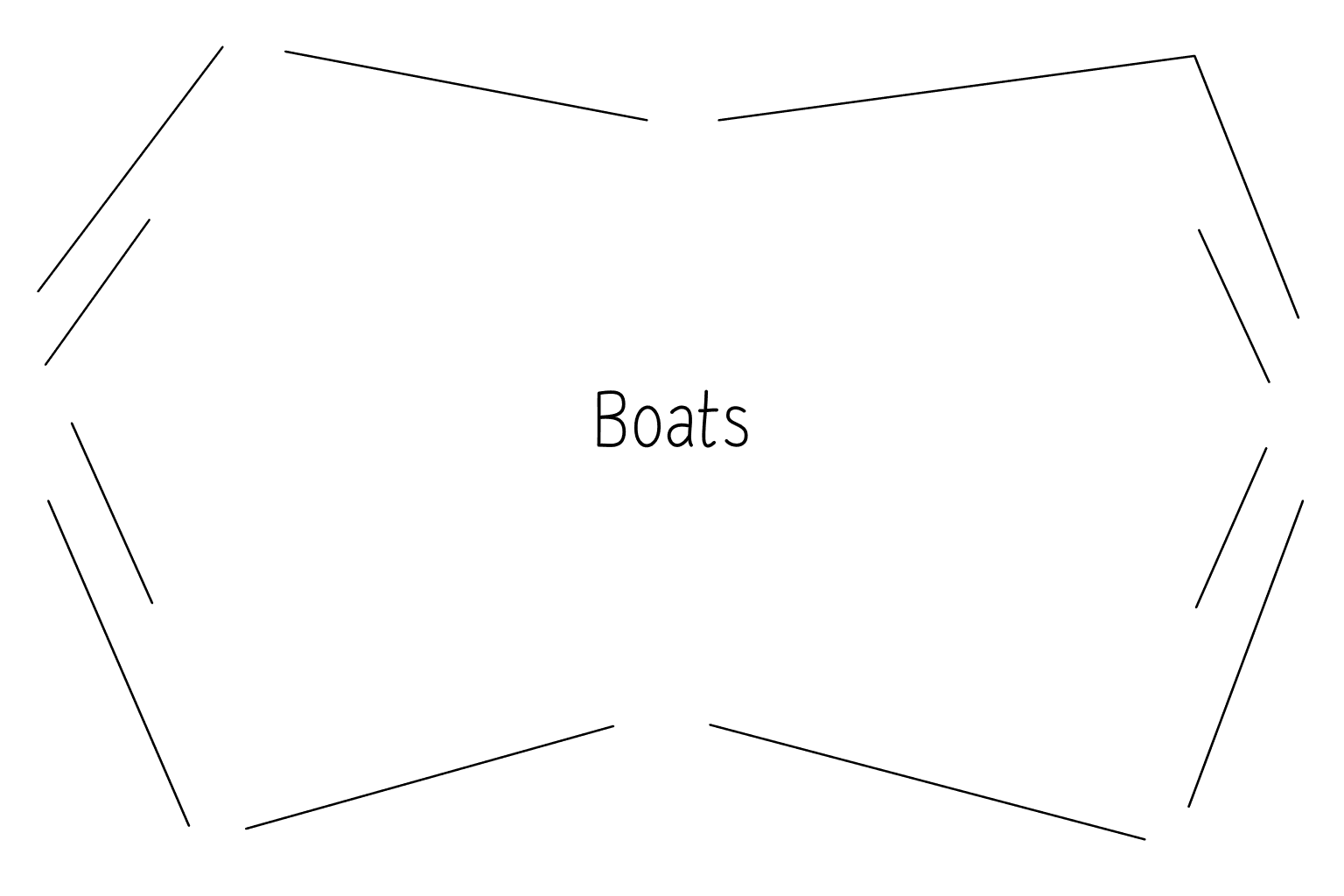 Ilustração de barcos de casamentos