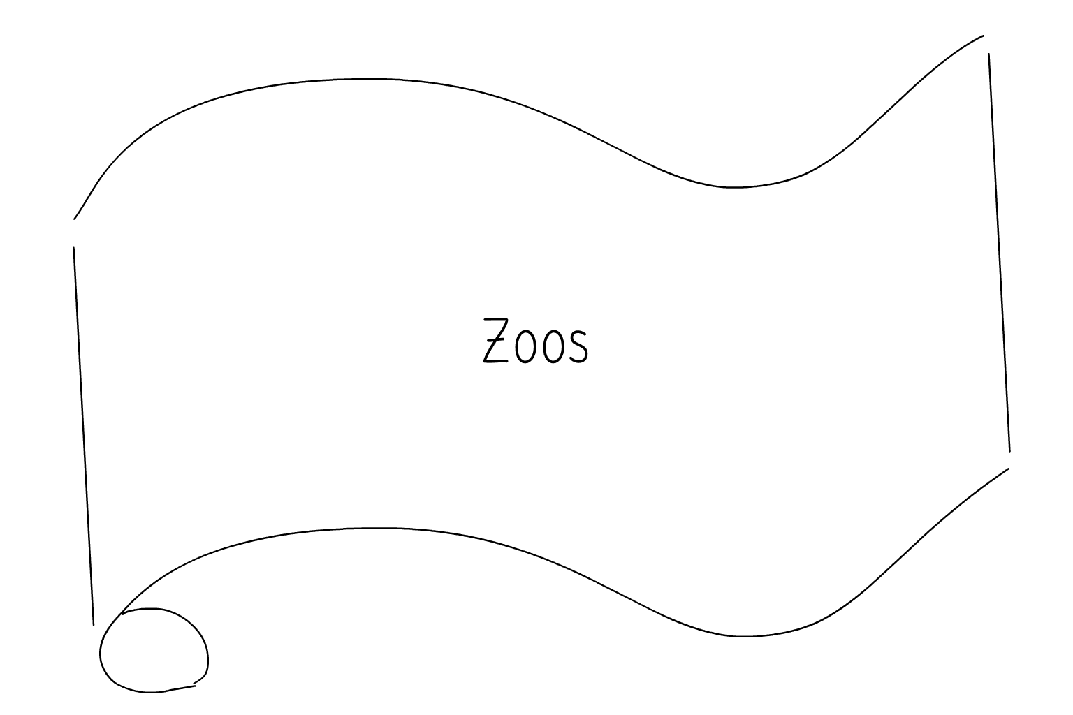 Ilustrácia Zoologické záhrady