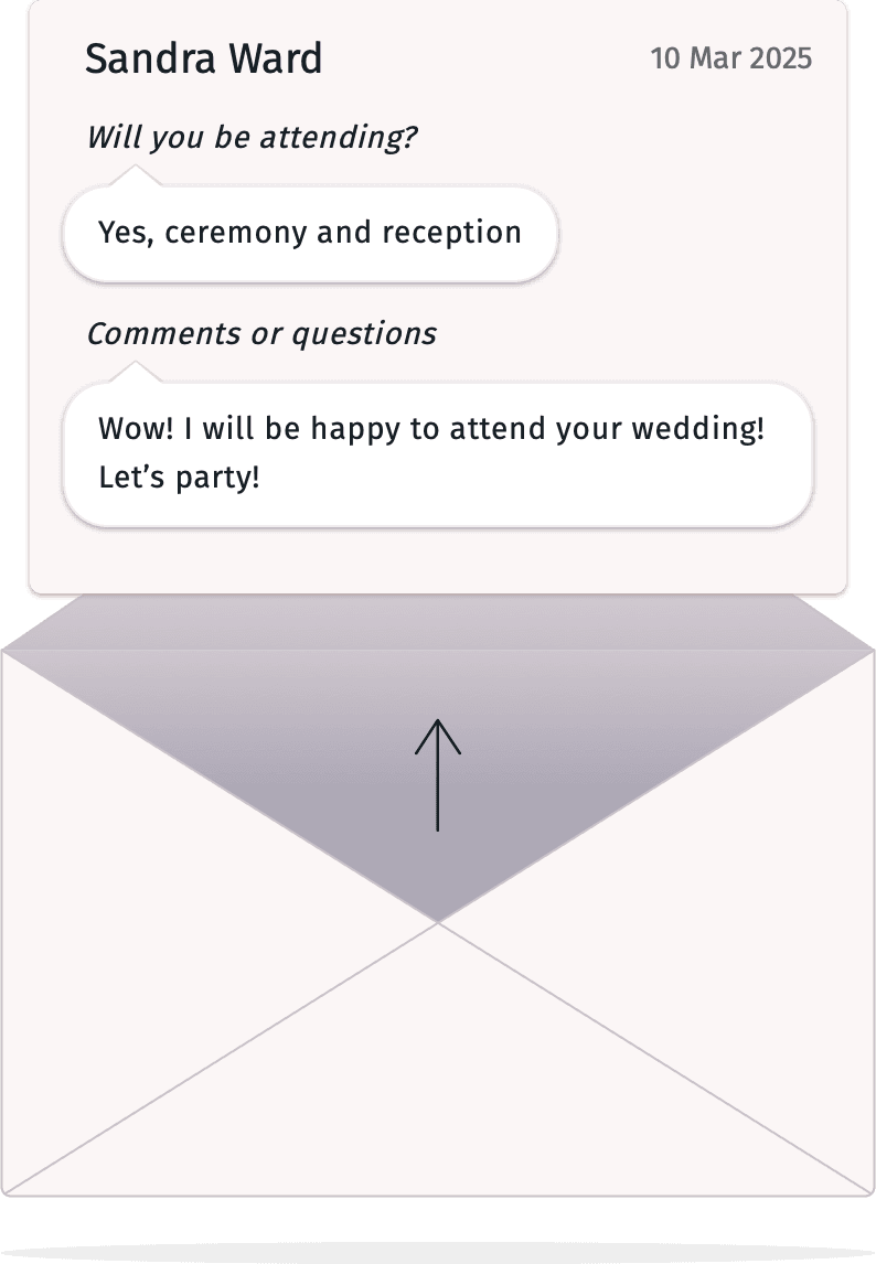 Cyfrowa karta potwierdzająca RSVP wydaje się rozwijać z otwartej koperty. Pochodzi od Sandry Ward z 10 marca i potwierdza jej obecność zarówno na ceremonii, jak i na przyjęciu. Sekcja komentarzy zawiera podekscytowaną wiadomość: "Z przyjemnością wezmę udział w twoim ślubie! Bawmy się!" Projekt, z zaokrąglonymi dymkami i miękkim tłem, nadaje elegancką i świąteczną atmosferę.