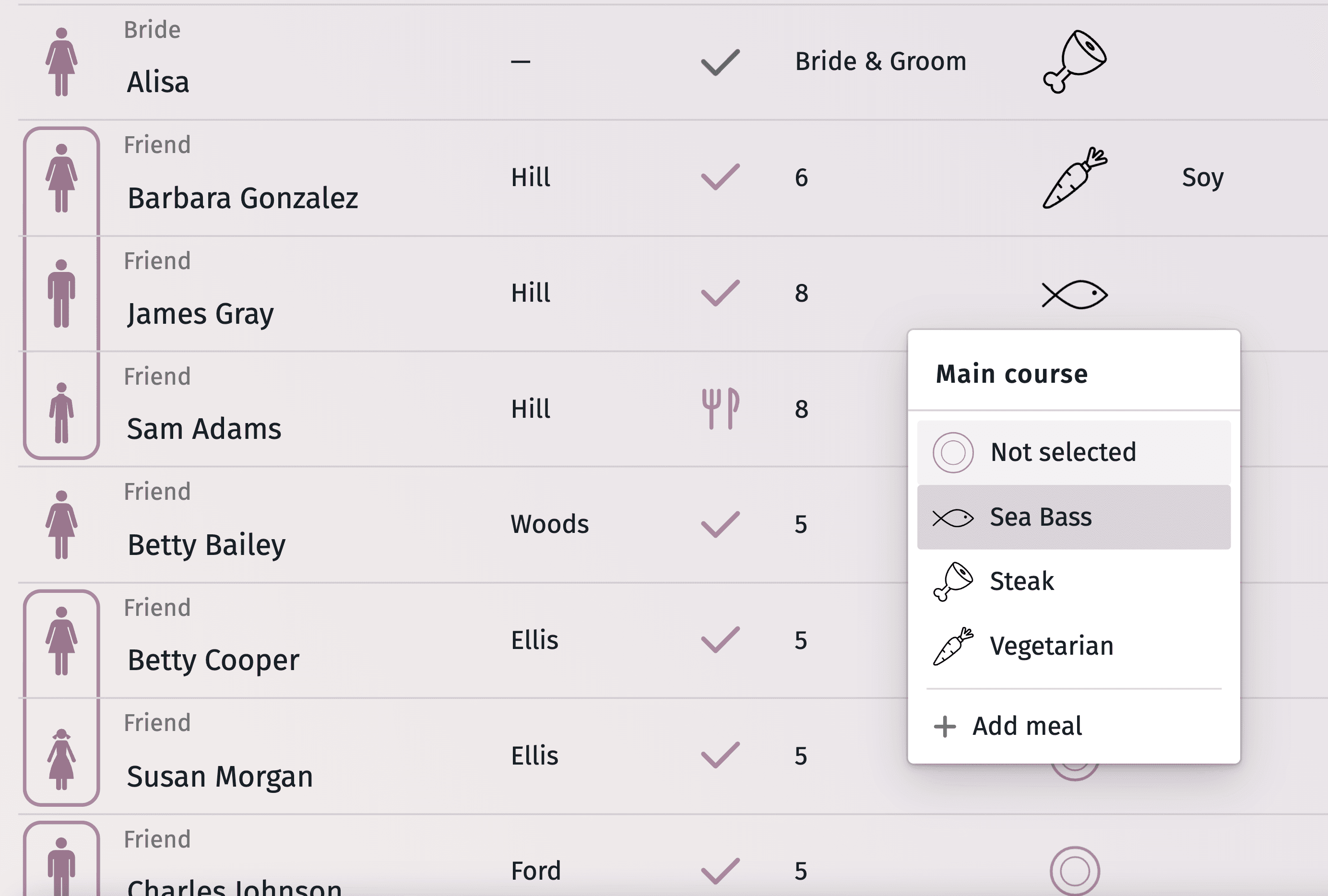 Rappresentazione visiva dei protocolli di sicurezza dei dati implementati nel nostro strumento per la lista degli invitati al matrimonio rispetto alle misure standard di Google Sheets