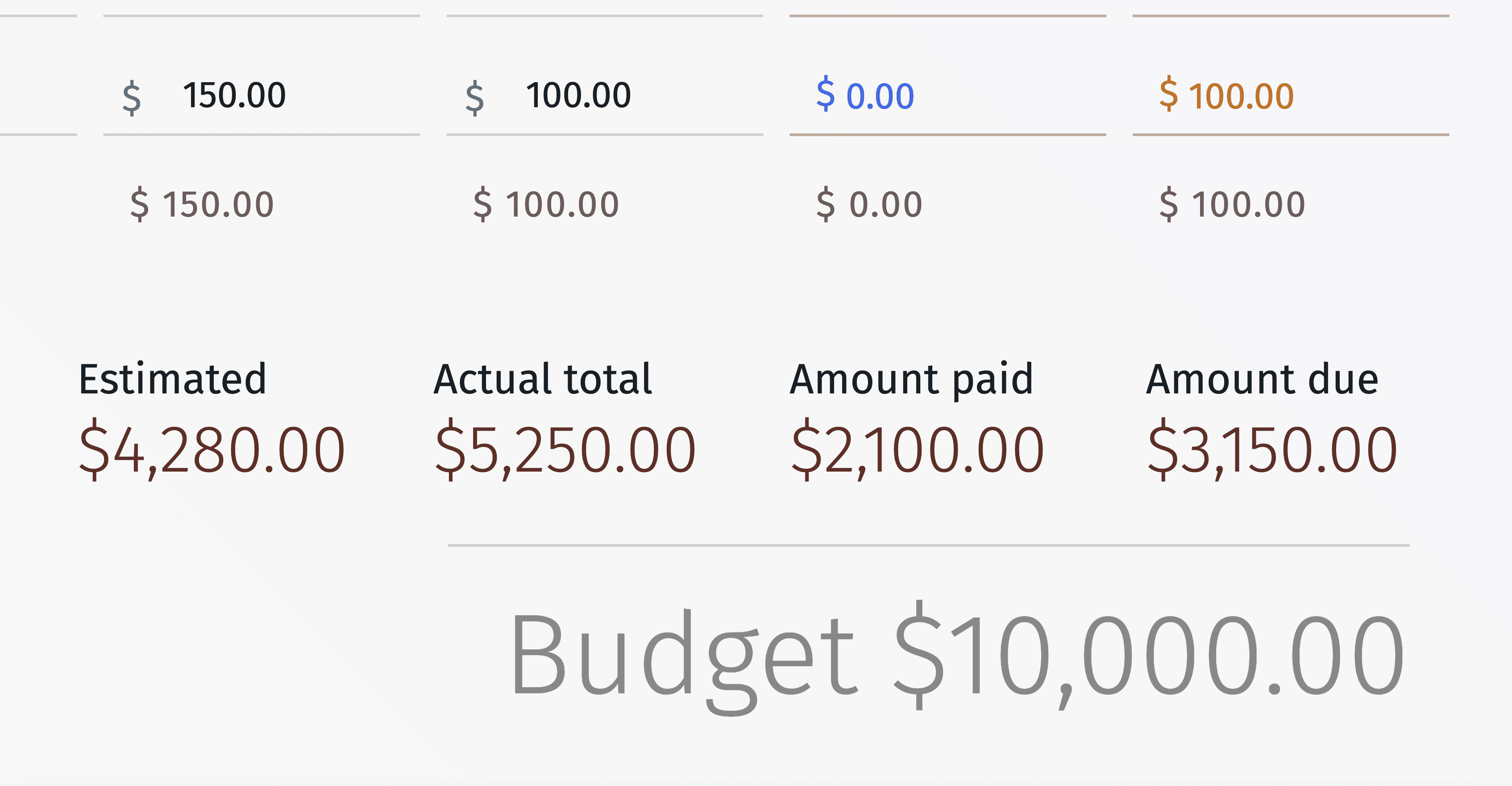 Illustration interface wedding budget