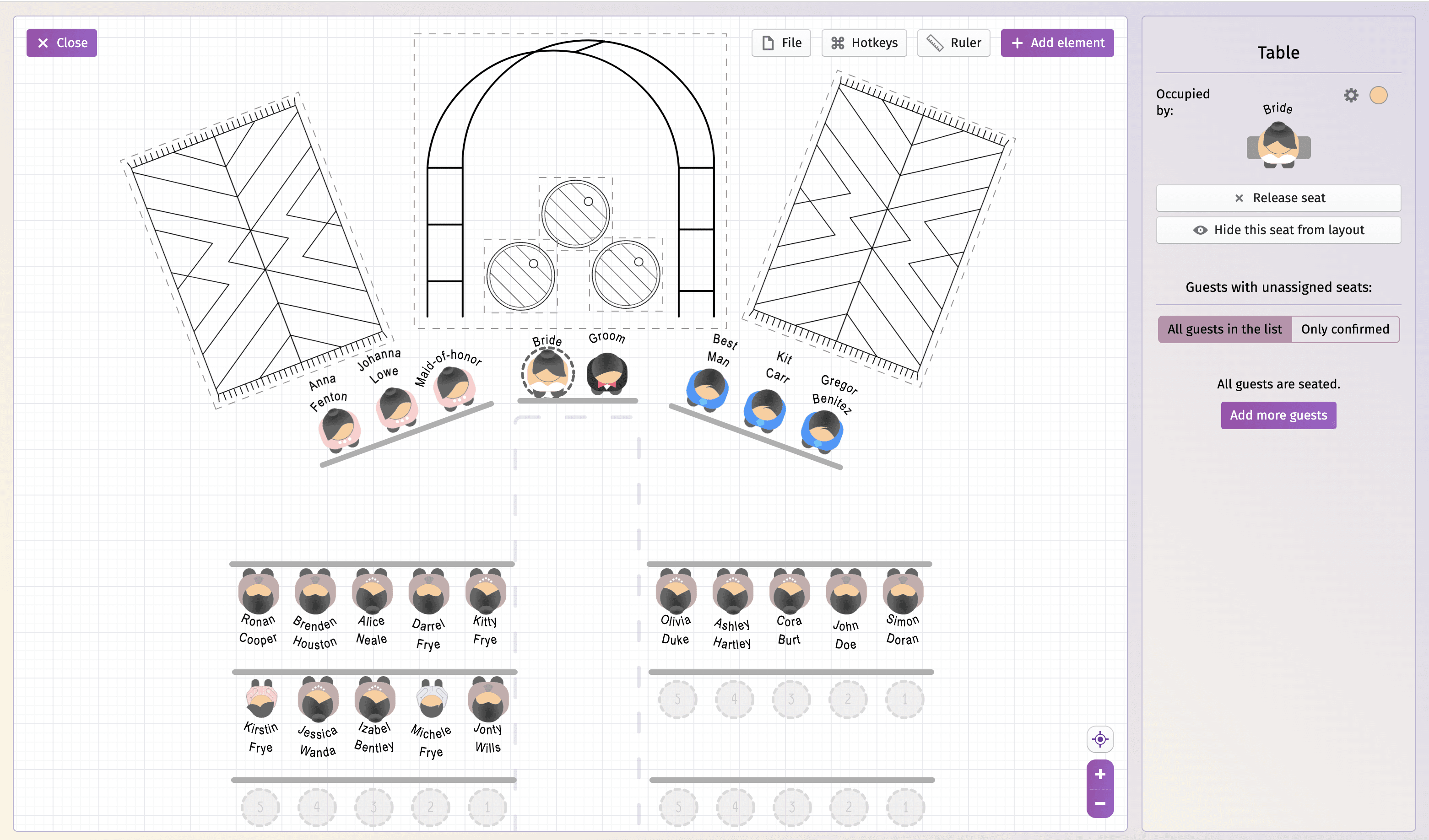 Illustration edit wedding ceremony chart