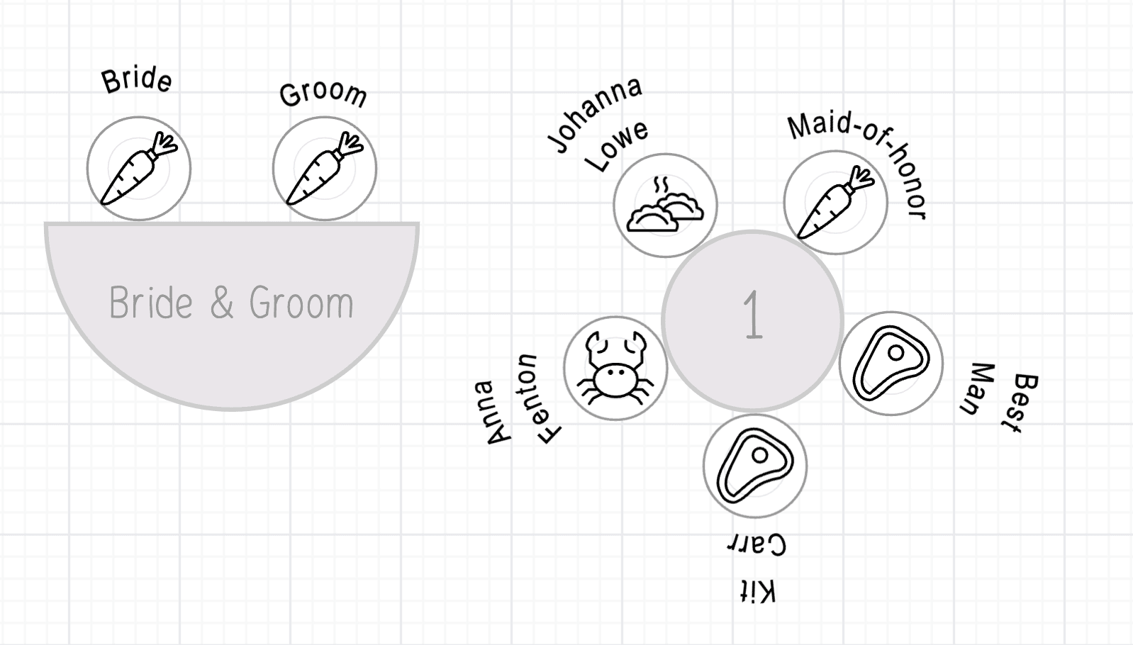 Example of interface for catering layout