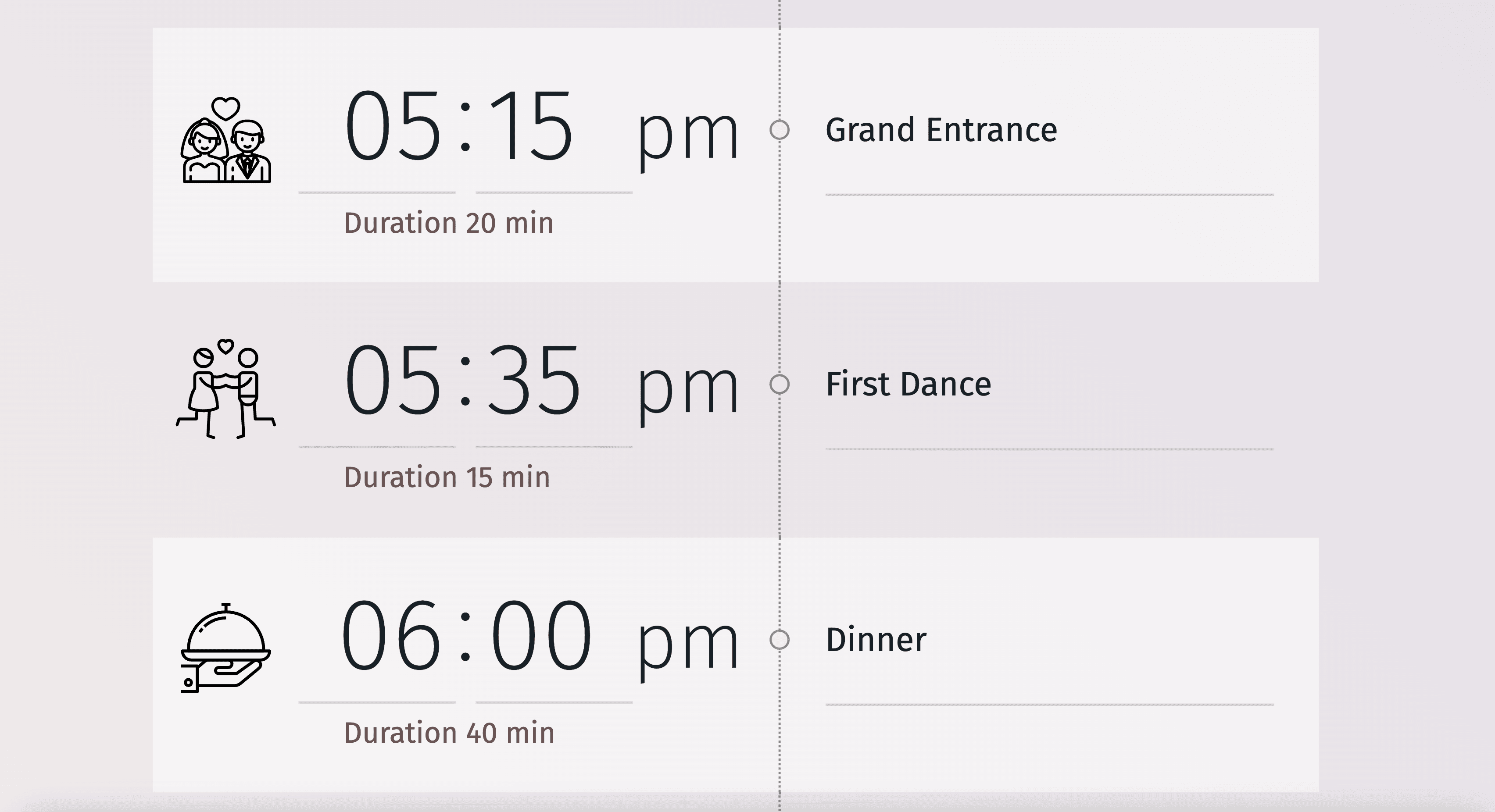 Visual representation of a wedding reception timeline, from cocktail hour to final dance.