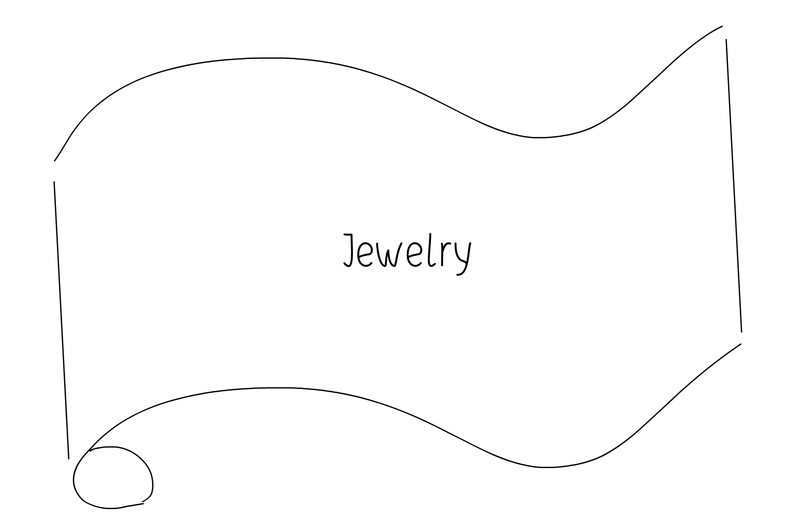 Ilustrace snubních prstenů a šperků