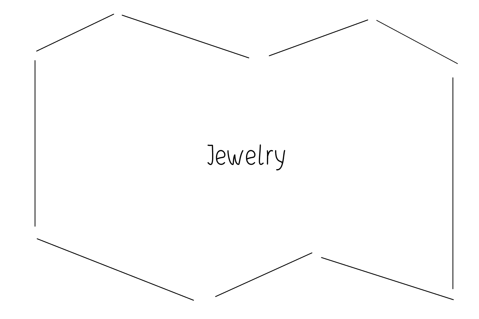 Ilustrace svatebních šperků