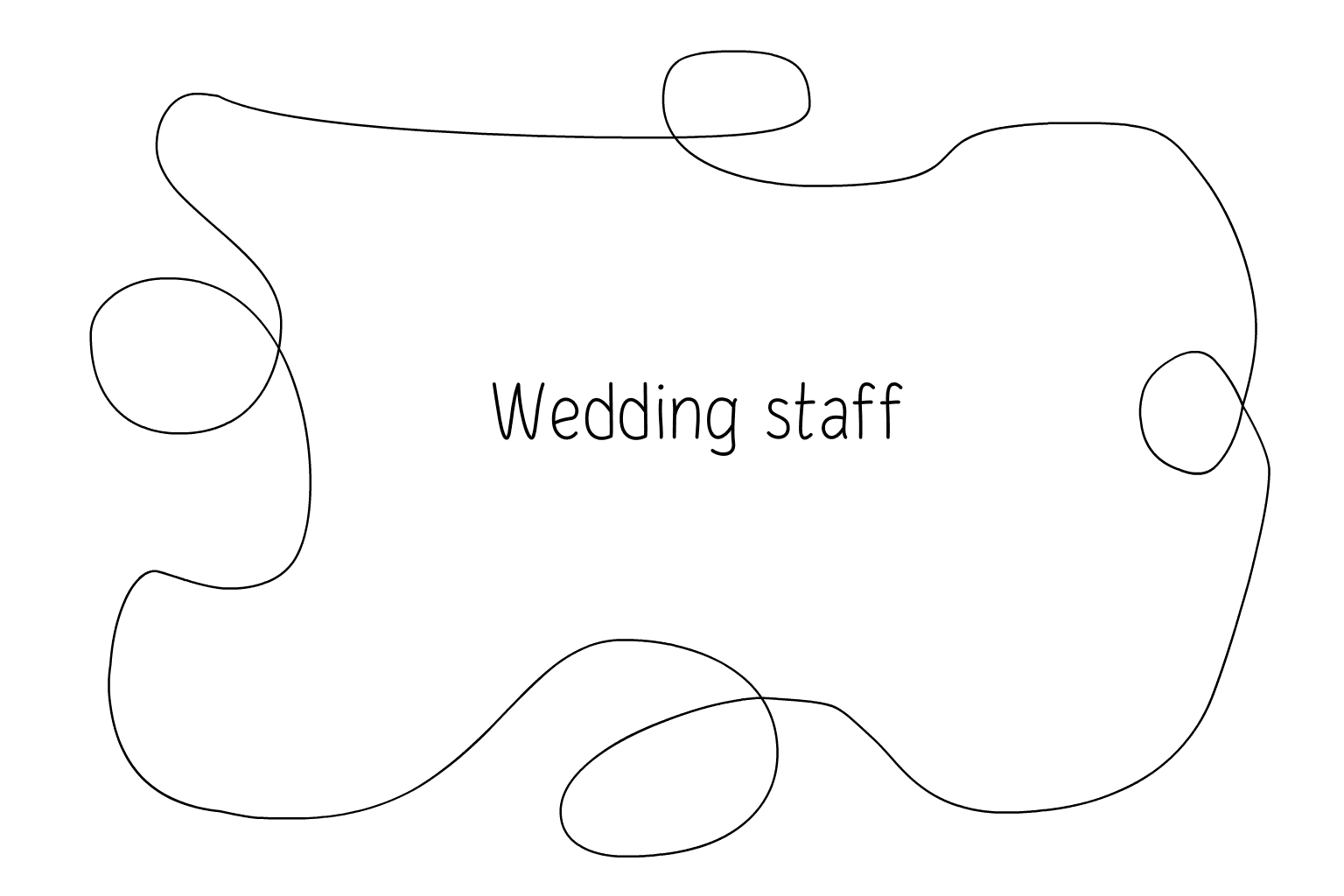 Ilustração dos Coordenadores de Serviço de Casamento
