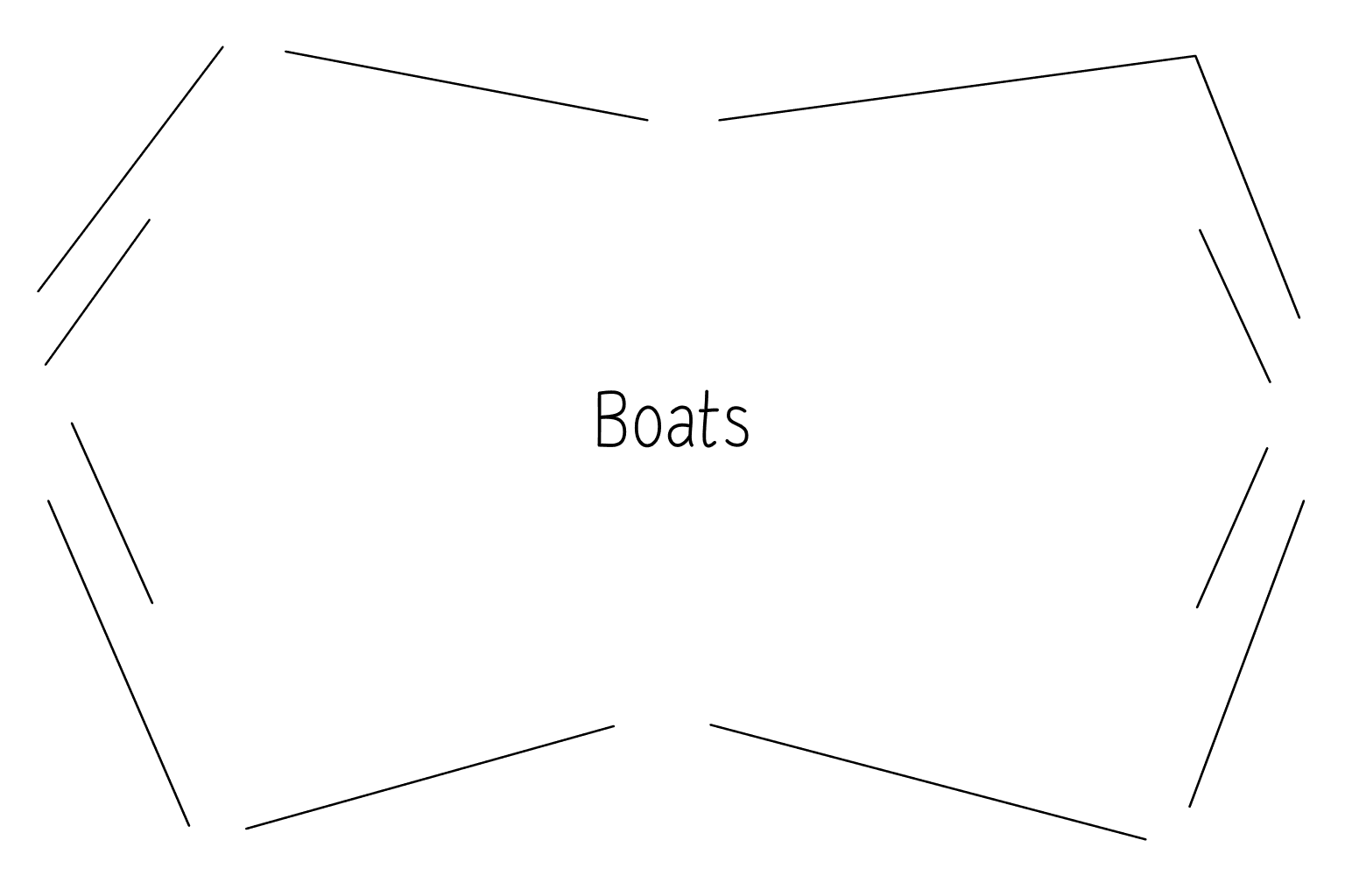 Illustration of wedding boats