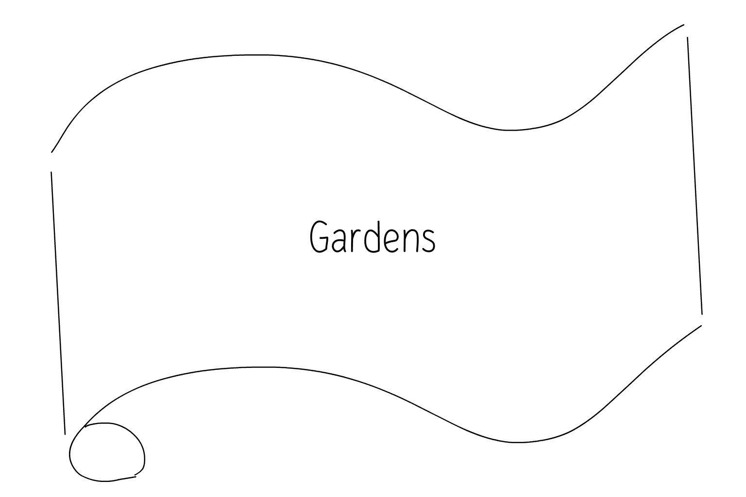 Ilustrace Zahrady